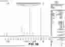 Fig. 99 - STABLE SALT AND CRYSTAL FORMS OF 2-[3-({1-[2-(DIMETHYLAMINO)ETHYL]-2-(2,2-DIMETHYLPROPYL)-1H-1,3-BENZODIAZOL-5-YL}SULFONYL)AZETIDIN-1-YL]ETHAN-1-OL