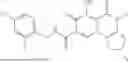 Fig. 145 - POLYCYCLIC CARBAMOYLPYRIDONE DERIVATIVE