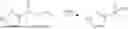 Fig. 150 - A CYCLIN-DEPENDENT KINASE INHIBITOR