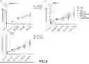 Fig. 07 - CHIMERIC COMPLEX AND THERAPEUTIC USES THEREOF