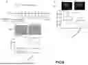 Fig. 12 - CHIMERIC COMPLEX AND THERAPEUTIC USES THEREOF