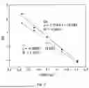 Fig. 08 - METHOD OF LEACHING METAL-CONTAINING MATERIALS