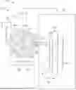 Fig. 01 - PLASMA BASED FILM MODIFICATION FOR SEMICONDUCTOR DEVICES