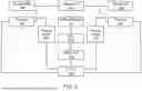 Fig. 05 - CHEMICAL HYDROSTATIC BACKPRESSURE REDUCTION METHODOLOGY TO FLOW FLUIDS THROUGH DISPOSAL WELLS