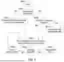 Fig. 04 - PROGNOSTICS IN HYDRAULIC TRANSMISSION SYSTEM USING E-MACHINE DRIVE