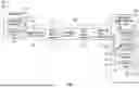 Fig. 02 - RENEWABLE DIESEL INTERFACE RECOMBINATION
