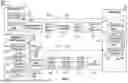 Fig. 03 - RENEWABLE DIESEL INTERFACE RECOMBINATION