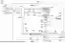 Fig. 08 - RENEWABLE DIESEL INTERFACE RECOMBINATION