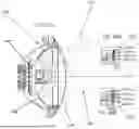Fig. 89 - Forward cooling headlight