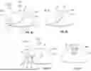 Fig. 03 - ARTICULATING DOME GIMBAL ASSEMBLY