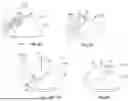 Fig. 04 - ARTICULATING DOME GIMBAL ASSEMBLY