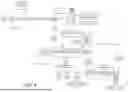 Fig. 08 - Thermochemical system and method