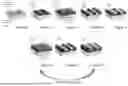 Fig. 05 - MULTI-LAYER HIGH-ASPECT RATIO X-RAY GRATING AND METHOD OF MANUFACTURE