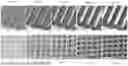 Fig. 16 - MULTI-LAYER HIGH-ASPECT RATIO X-RAY GRATING AND METHOD OF MANUFACTURE