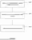 Fig. 21 - MULTI-LAYER HIGH-ASPECT RATIO X-RAY GRATING AND METHOD OF MANUFACTURE