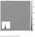 Fig. 24 - MULTI-LAYER HIGH-ASPECT RATIO X-RAY GRATING AND METHOD OF MANUFACTURE
