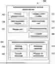 Fig. 01 - PORTABLE ELECTROCHEMICAL NUTRIENT TESTING DEVICE FOR SOIL HEALTH MONITORING