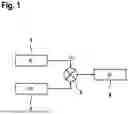 Fig. 02 - Method for Detecting GNSS Spoofing in a GNSS Receiver of a Localization System