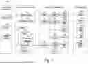 Fig. 02 - SYSTEMS AND METHODS FOR DEVELOPING AN APPLICATION
