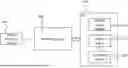 Fig. 01 - UPDATE BACKUP AND FAILSAFE ROLLBACK IN SECURE ELEMENTS