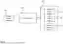 Fig. 02 - UPDATE BACKUP AND FAILSAFE ROLLBACK IN SECURE ELEMENTS