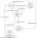 Fig. 01 - SYSTEMS, METHODS, AND APPARATUSES FOR VERIFYING ENTRIES IN DISPARATE DATABASES
