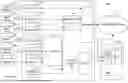 Fig. 02 - SYSTEMS, METHODS, AND APPARATUSES FOR AUDIENCE METRIC DETERMINATION