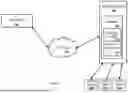 Fig. 03 - SYSTEMS, METHODS, AND APPARATUSES FOR AUDIENCE METRIC DETERMINATION