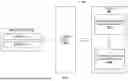 Fig. 07 - SYSTEMS, METHODS, AND APPARATUSES FOR AUDIENCE METRIC DETERMINATION