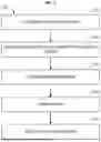 Fig. 12 - SYSTEMS, METHODS, AND APPARATUSES FOR AUDIENCE METRIC DETERMINATION