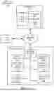 Fig. 02 - ANOMALY DETERMINATIONS USING DECOY DEVICES AND MACHINE LEARNING MODELS