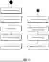 Fig. 07 - ENHANCED MAIL OPERATIONS USING LARGE LANGUAGE MODELS