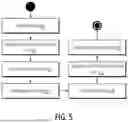 Fig. 10 - ENHANCED MAIL OPERATIONS USING LARGE LANGUAGE MODELS