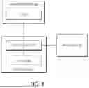 Fig. 13 - ENHANCED MAIL OPERATIONS USING LARGE LANGUAGE MODELS