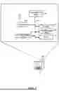 Fig. 03 - PROMPT CHAINING SYSTEM FOR GENERATIVE ARTIFICIAL INTELLIGENCE SYSTEMS