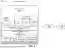 Fig. 09 - SYSTEMS AND METHODS FOR REDUCING INPUT TO AND INCREASING PROCESSING SPEEDS OF NATURAL LANGUAGE PROCESSING MODELS