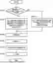 Fig. 01 - INFORMATION READING APPARATUS