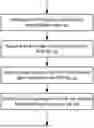 Fig. 01 - SYSTEMS AND METHODS TO DETERMINE MOTION PARAMETERS USING RFID TAGS