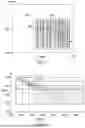 Fig. 04 - Scan Engine Ranging Failure Handling