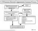 Fig. 02 - SYSTEMS AND METHODS FOR VOICE REFERENCING SCANNABLE CODES, ACTIVATORS, AND LOCATION IDENTIFIERS