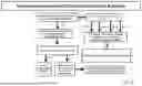 Fig. 03 - SYSTEMS AND METHODS FOR VOICE REFERENCING SCANNABLE CODES, ACTIVATORS, AND LOCATION IDENTIFIERS