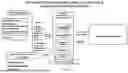 Fig. 06 - SYSTEMS AND METHODS FOR VOICE REFERENCING SCANNABLE CODES, ACTIVATORS, AND LOCATION IDENTIFIERS