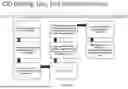 Fig. 08 - SYSTEMS AND METHODS FOR VOICE REFERENCING SCANNABLE CODES, ACTIVATORS, AND LOCATION IDENTIFIERS