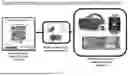Fig. 19 - SYSTEMS AND METHODS FOR VOICE REFERENCING SCANNABLE CODES, ACTIVATORS, AND LOCATION IDENTIFIERS