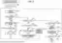 Fig. 07 - PRINTER REFERENCING ALLOCATION INFORMATION TO IDENTIFY TARGET FONT FILE FOR DRAWING IMAGE OF CHARACTER
