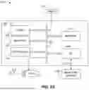 Fig. 03 - Biometric smart card having an apertured metal layer