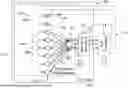 Fig. 01 - Energy-Efficient Recurrent Neural Network Accelerator