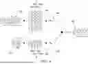 Fig. 10 - Energy-Efficient Recurrent Neural Network Accelerator