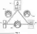 Fig. 04 - MODULAR AUTOENCODER MODEL FOR MANUFACTURING PROCESS PARAMETER ESTIMATION