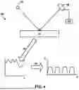 Fig. 05 - MODULAR AUTOENCODER MODEL FOR MANUFACTURING PROCESS PARAMETER ESTIMATION